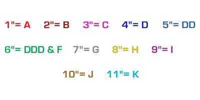 chart of sizes